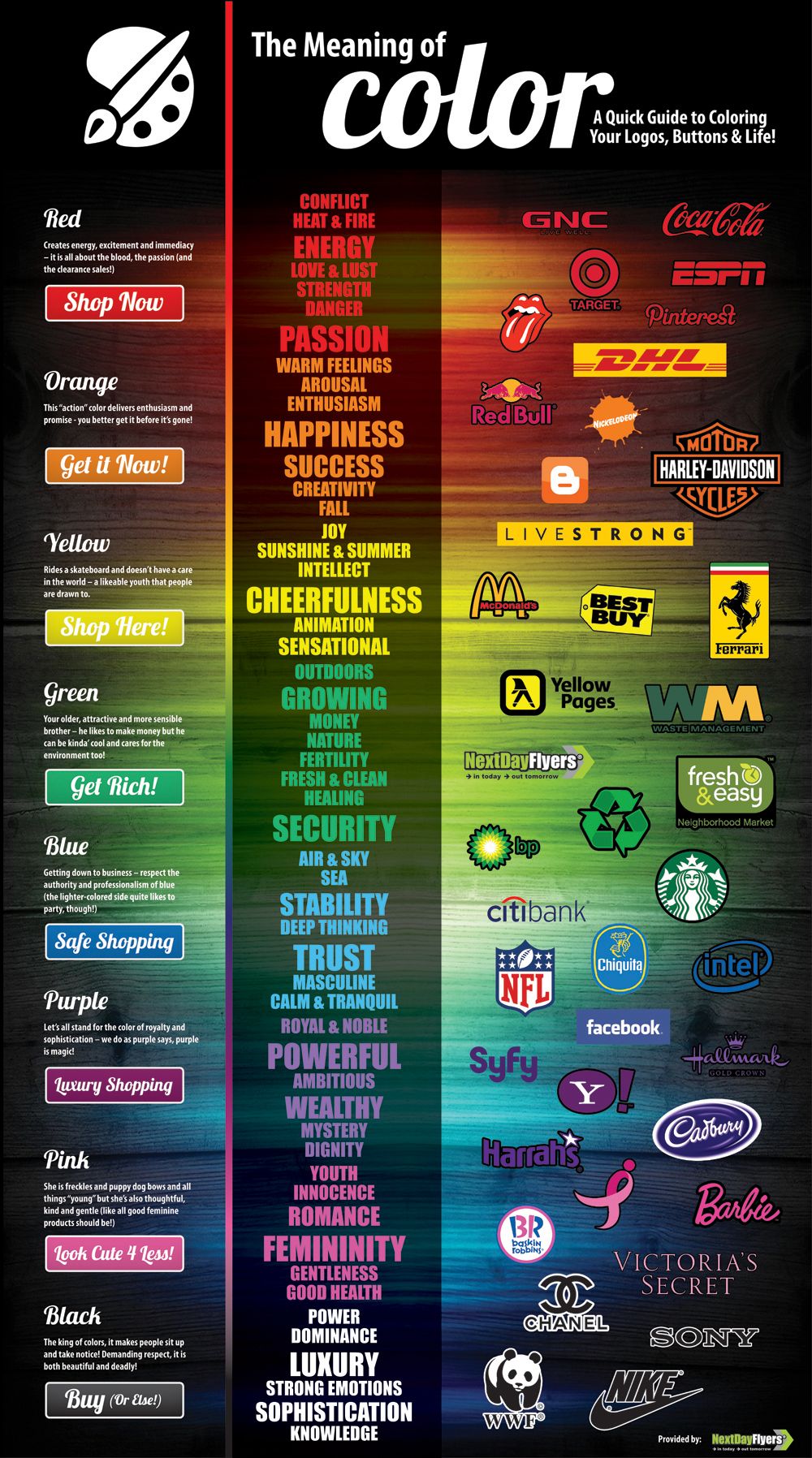 significations des couleurs dans la mode