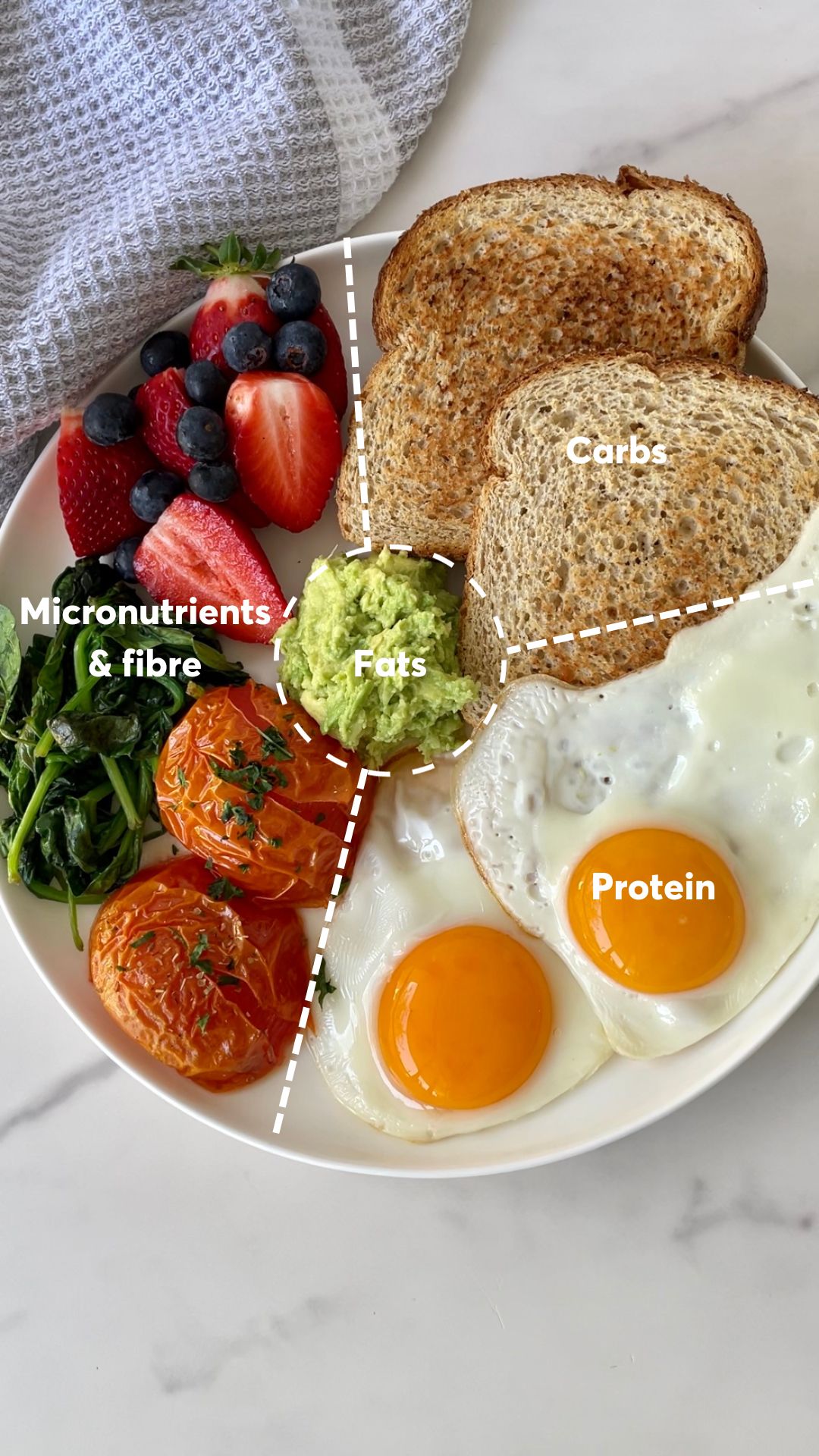 ausgewogene Ernährungstheke