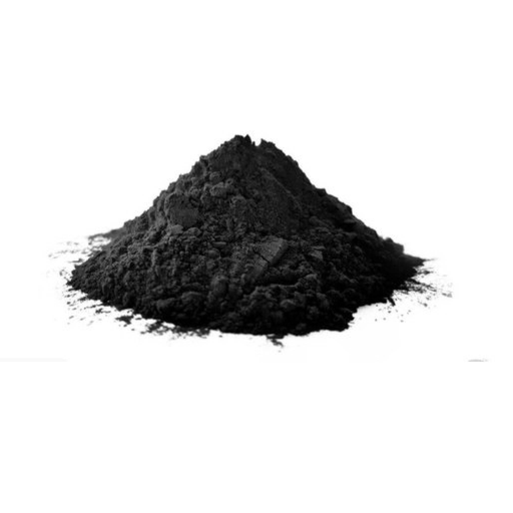 Understanding Activated Charcoal