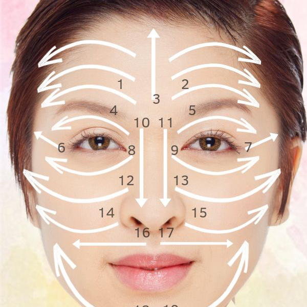 Tecniche di Massaggio Facciale di Base