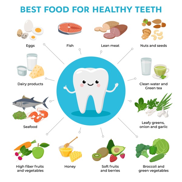 L'importanza di scegliere snack amichevoli per i denti