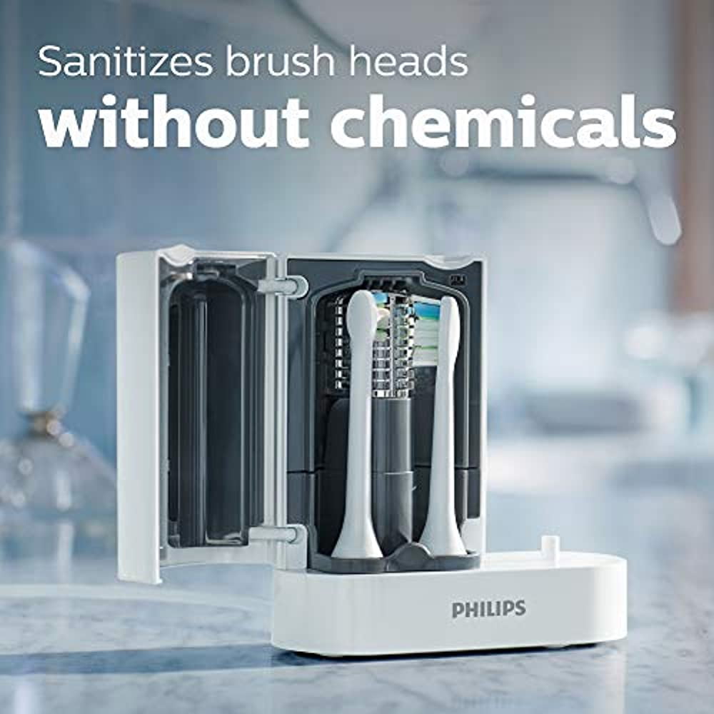 Top Toothbrush Sanitizers on the Market